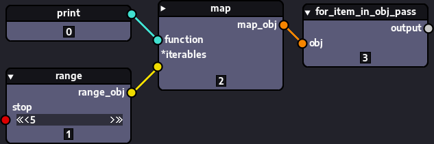 for_item_in_obj_pass() + map() nodes demonstration